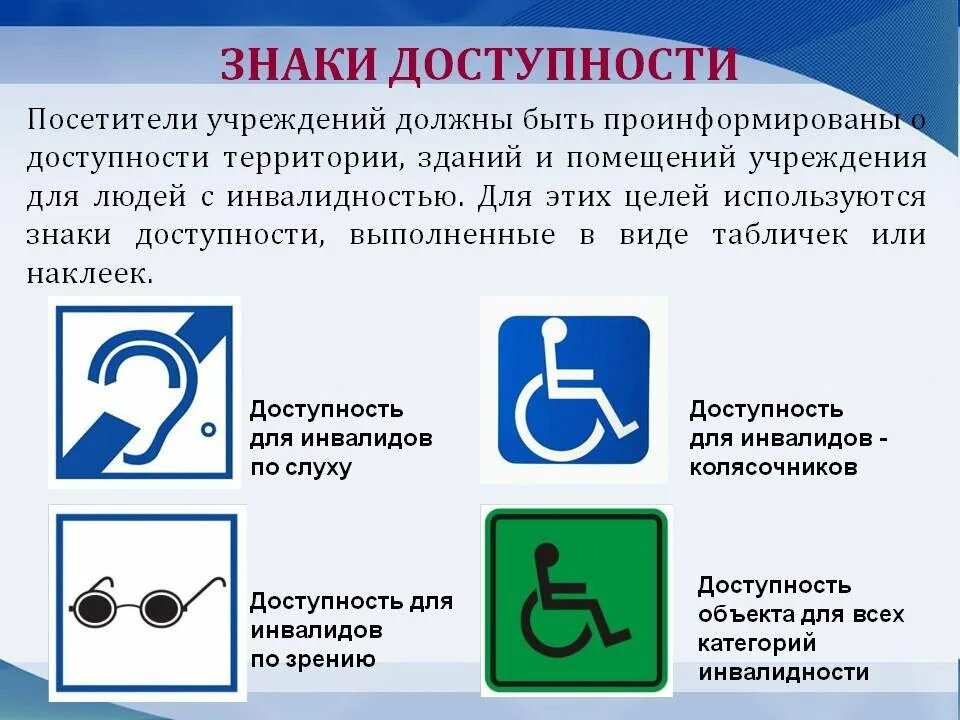 Доступной информация о том. Знаки доступности. Знаки доступности для инвалидов. Информационные знаки для инвалидов. Знак доступная среда для инвалидов.