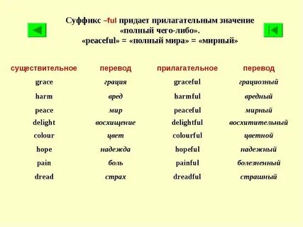 Слова с суффиксом ful