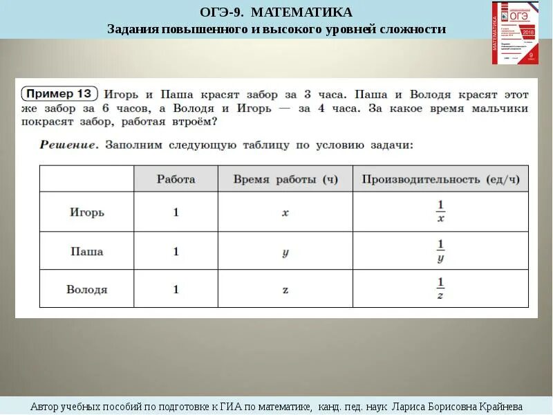 Задания повышенного уровня по математике. Уровни заданий. Уровни сложности в математике. Уровни заданий в математике. Задания высшего уровня.