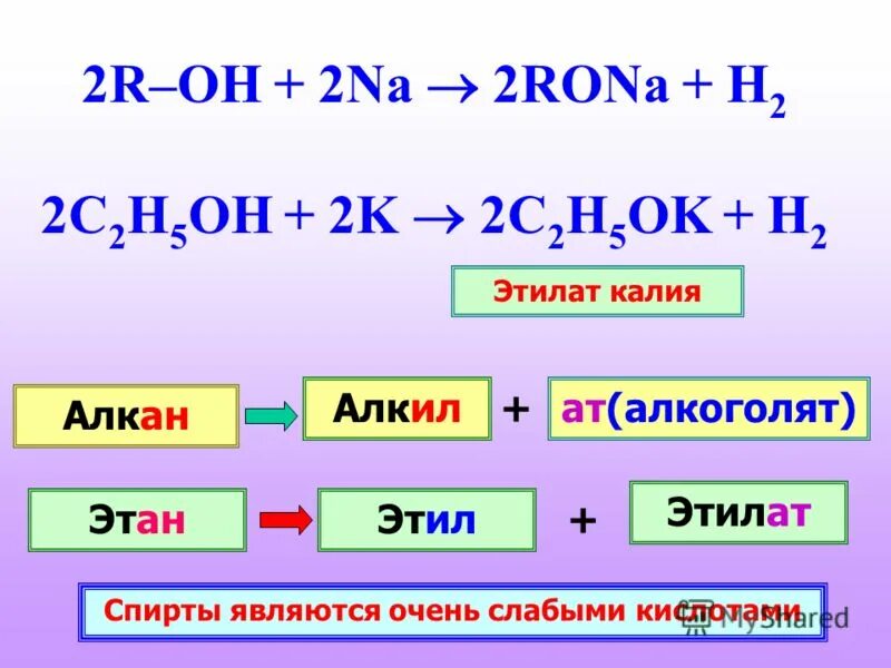 Этилат калия реакции