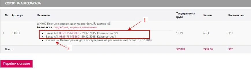 Auto Zakaz ( AutoZakaz ) - meConnect.ru