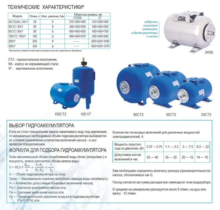 Какое должно быть в гидроаккумуляторе. Горизонтальный гидроаккумулятор 50ct2, горизонтальный belamos. Гидроаккумуляторы для водоснабжения 100 литров габариты. Гидроаккумулятор belamos 80ct2. Технический паспорт на гидроаккумулятор 80 литров.