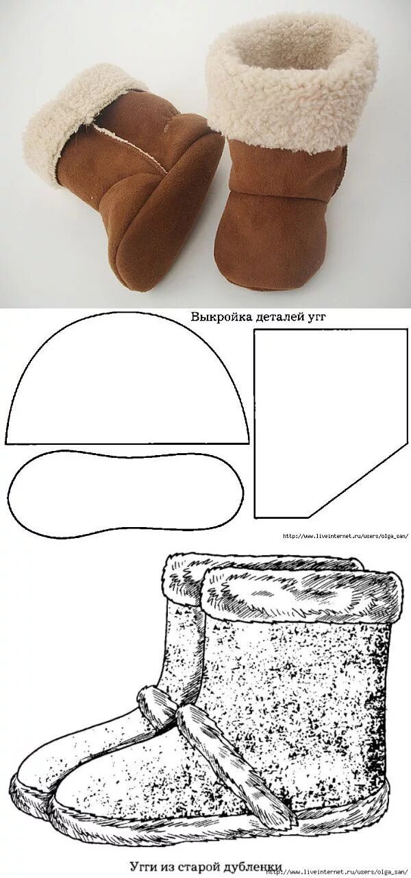 Чуни из старой дубленки. Выкройка тапочек угг детских. меховые пинетки для малышей из овчины выкройка. пошив тапочек из дубленки. лекала для пошива детских угги.