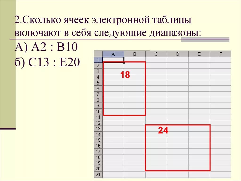 Сколько ячеек в диапазоне. Сколько ячеек в электронной таблице. Диапазон ячеек a1:b3. Диапазон ячеек (а4:с7),.