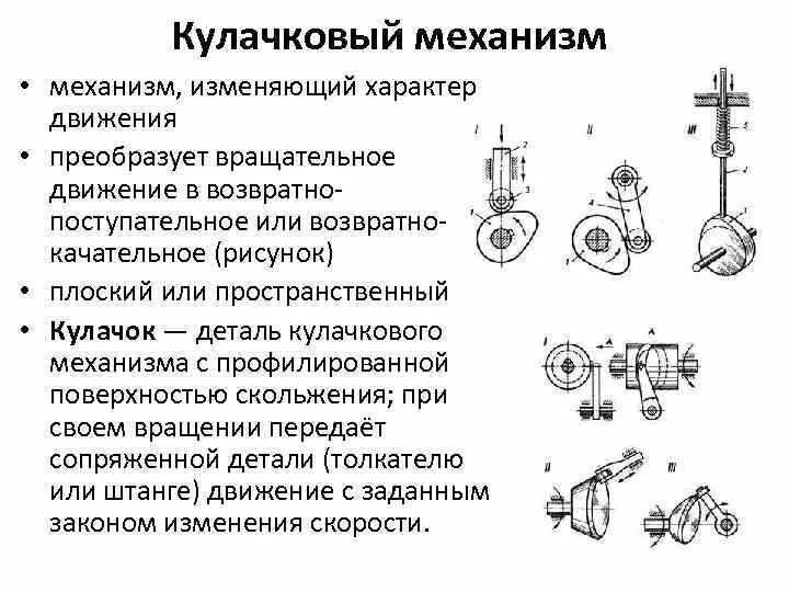 Схема плоских кулачковых механизмов. Кулачковый механизм схема с обозначениями. Возвратно поступательный кулачковый механизм. Кинематическая схема кулачкового механизма.