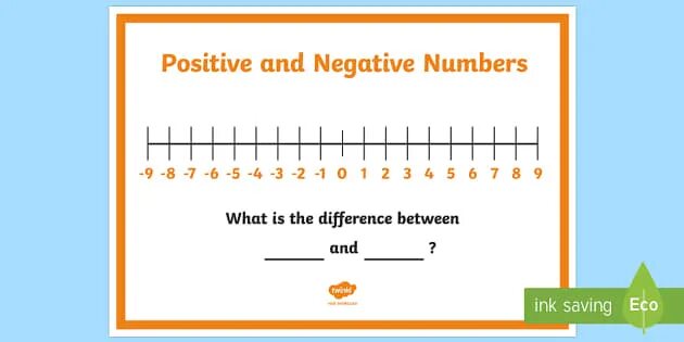 Positive numbers. Positive and negative numbers. зщышешму т тупфешму тгьиукы. negative numbers rule. number position.