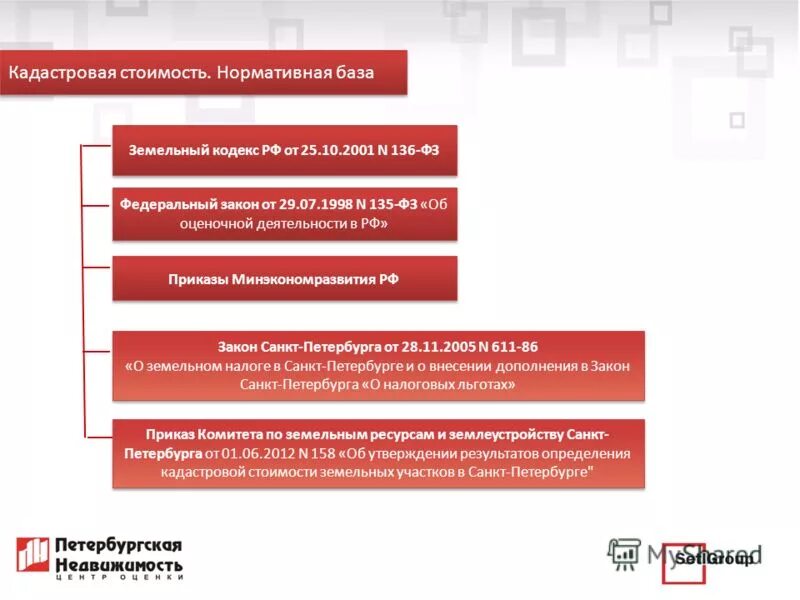 законы санкт петербурга 2013. законы санкт петербурга 2013. закон об образовании спб. законы спб примеры. законы санкт петербурга 2013.