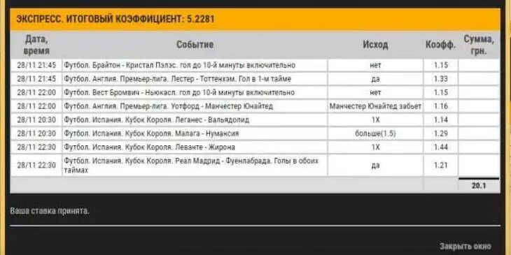 Экспресс с большим коэффициентом. Экспресс с большим коэффициентом на сегодня. Париматч выигрыш экспресс. Выигрышные экспрессы на спорт с большим коэффициентом.