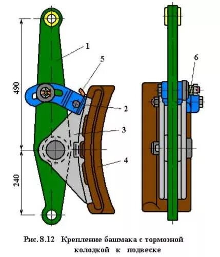 Колодки электровоза. Тормозная колодка тепловоза 2тэ116. Подвеска тормозного башмака электровоза вл80с. Тормозная колодка вл80с. Тормозная рычажная передача тепловоза тэм2 - колодка, башмак.
