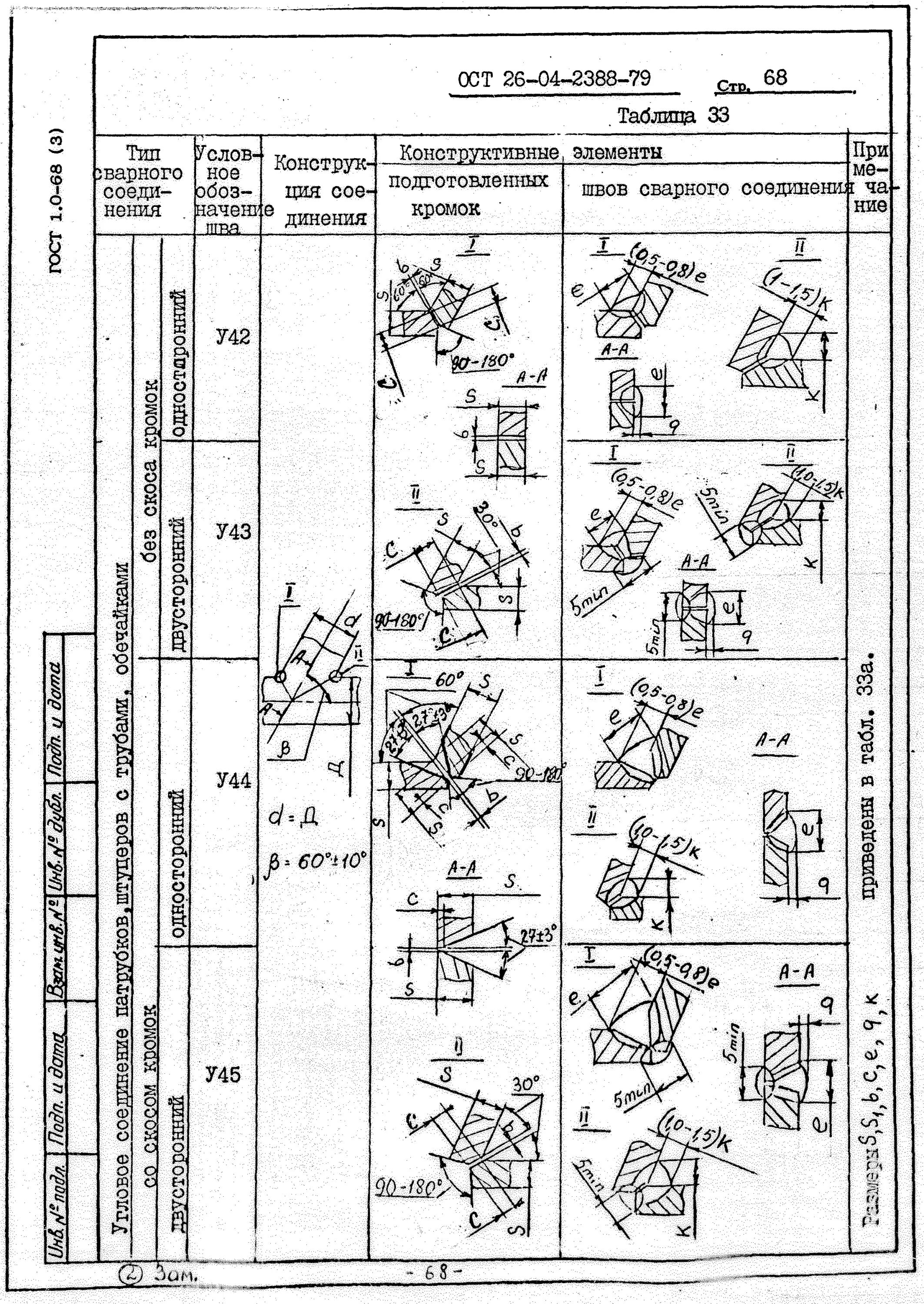 Таблица конструктивные элементы. Сварочный шов с2 гост 5264-80. Таблица конструктивные элементы. Наименование конструктивных элементов здания таблица. Таблица конструктивные элементы.