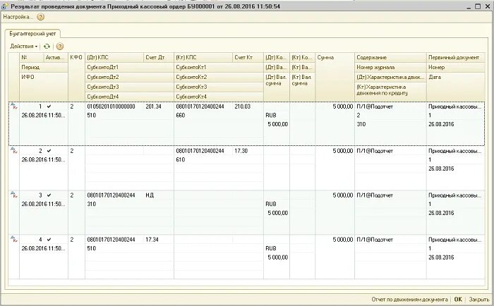 Проводки по счету 209.34. ДТ 91/2 кт 94 проводка. 201 Счет в бюджетном учете. Проводка с 01 счетом.