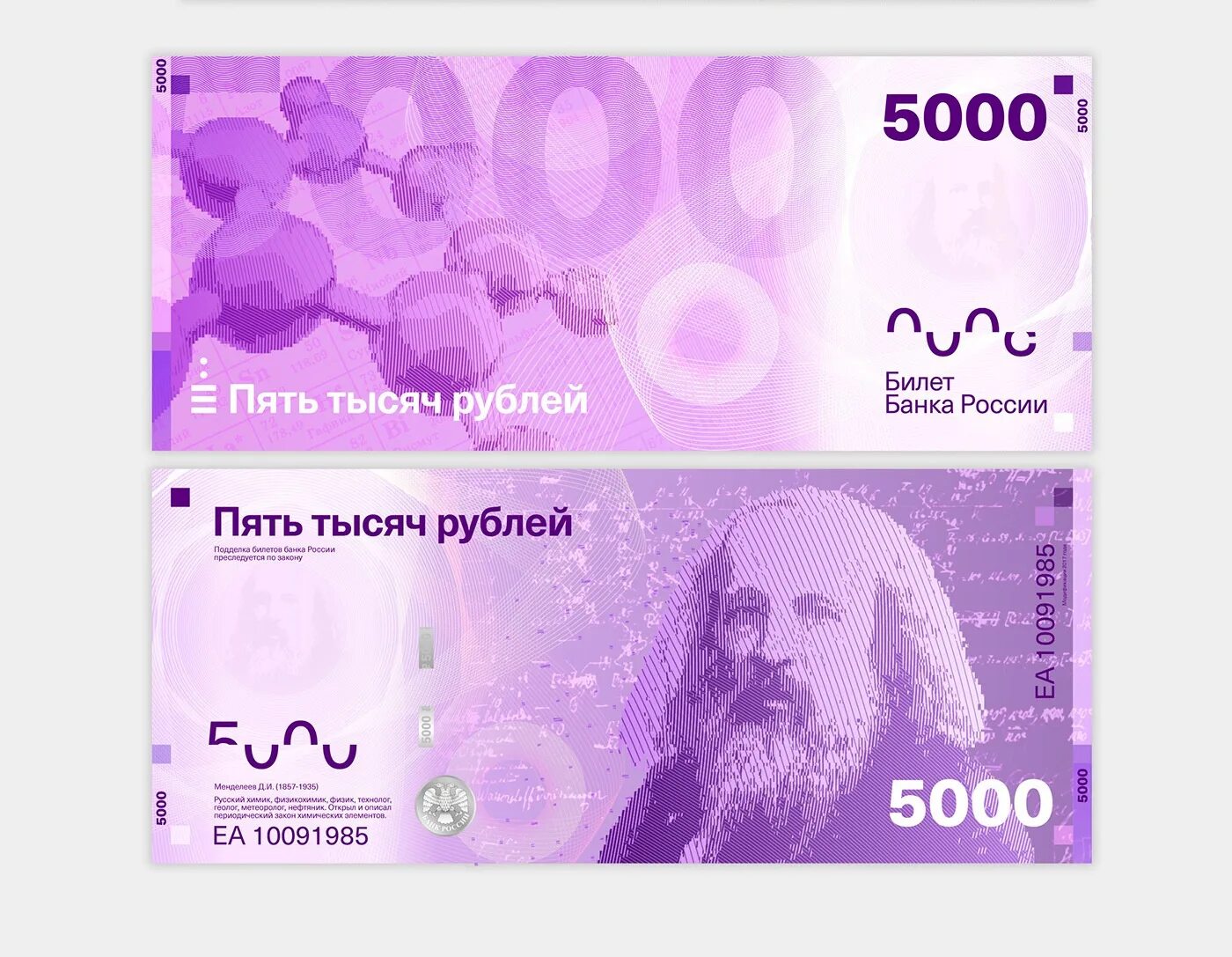 Редизайн российских банкнот. Новый дизайн банкнот. Новый дизайн банкнот России. Новый дизайн рублей.