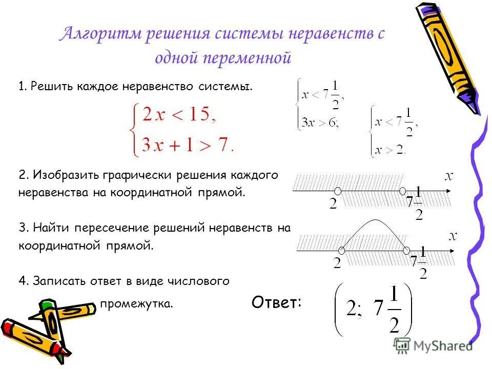 Решите систему неравенств 2x y 1. Алгоритм решения системы линейных неравенств с одной переменной. Алгоритм решения системы неравенств с одной переменной. Решение систем неравенств с 1 переменной. Как найти пересечение неравенств.