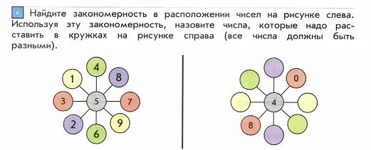 Найдите закономерность по которой составлены числа. Задания на закономерность чисел. Закономерность расположения чисел. Математические задачи на закономерность. Числовые закономерности задания.