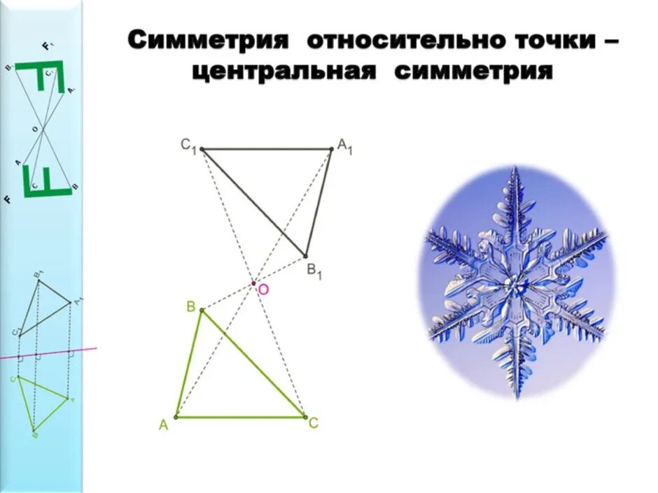 Фигуры симметричные относительно точки о на рисунке. Фигуры симметричные относительно точки. Симметричные рисунки относительно прямой. Центральная симметрия примеры. Симметрия njxrbотносительно точки.