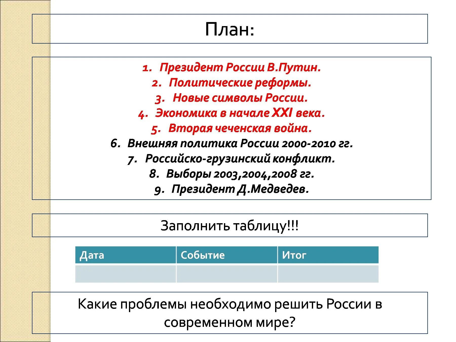 Тест россия в начале 21 века. Реформы России 21 века. Реформы 21 века в России таблица. Россия в начале 21 века. Россия в начале 21 века презентация 11 класс.