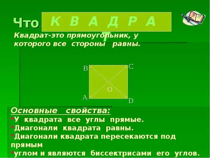 Квадрат. Квадра. Квадрат (геометрия). Крадват. Квадрат пояснение