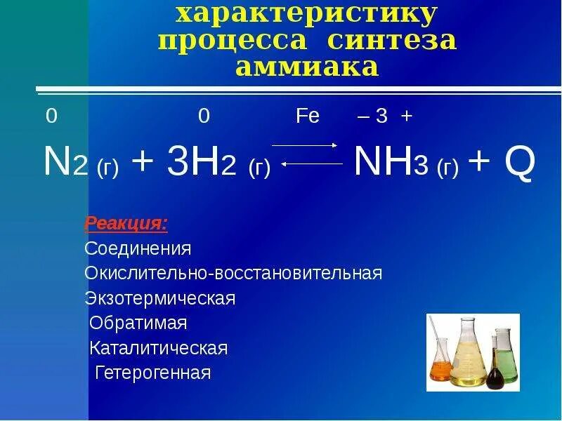 Гетерогенная окислительно-восстановительная реакция. Реакция образования аммиака. Реакция образования nh3. Реакция соединения обратимая экзотермическая каталитическая.