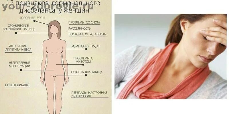 Как понять что у девушки гормональный сбой. Симптомы дисбаланса гормонов. гормональный дисбаланс у женщин. гормональный дисбаланс у женщин симптомы. признаки гормонального дисбаланса у женщин.