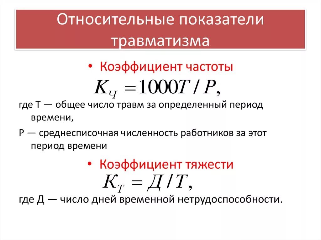 Формула для расчета коэффициента частоты травматизма. Коэффициент тяжести производственного травматизма формула. По какой формуле рассчитывается показатель частоты травматизма. Формула расчета показателей частоты и тяжести травматизма.