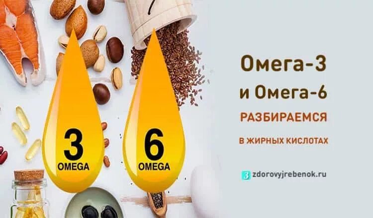 Маслах кислоты омега 6. Омега-3 и Омега-6 жирные кислоты. Омега 3 и 6 жирные кислоты. Омега 3 6 9 жирные кислоты. Кислота Омега 3, кислота Омега 6.