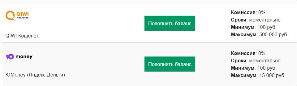 Фонбет вывод средств на карту. Фонбет кз вывод средств. Вывод денег Фонбет на карту. Запрос на вывод средств Фонбет.