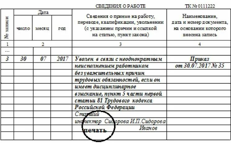 Уволен по статье 1