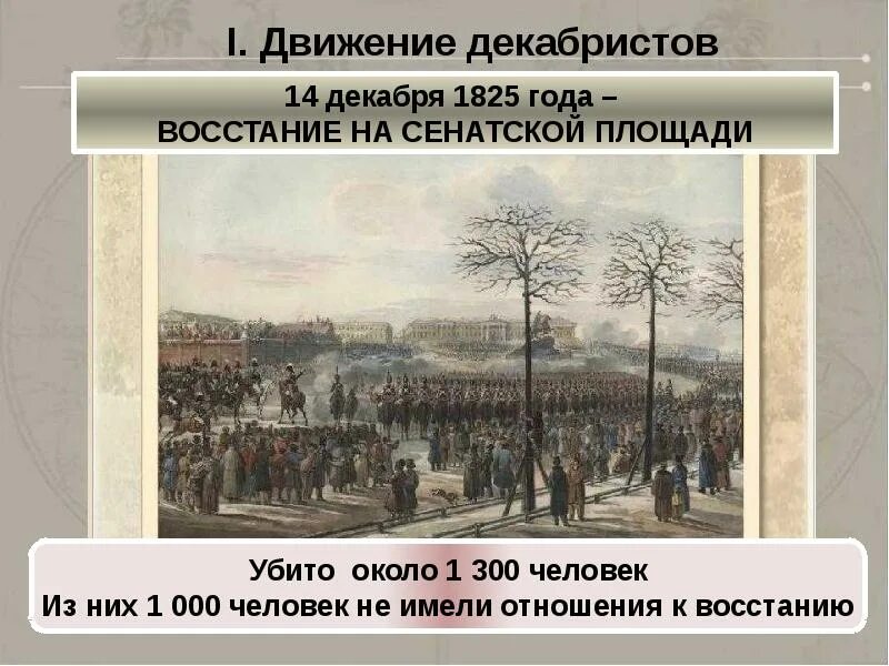 1825 Восстание Декабристов на Сенатской площади. План Декабристов на 14 декабря 1825 г. План Восстания Декабристов 1825. Восстание на Сенатской площади 14 декабря 1825 года. Чего хотели декабристы кратко на самом