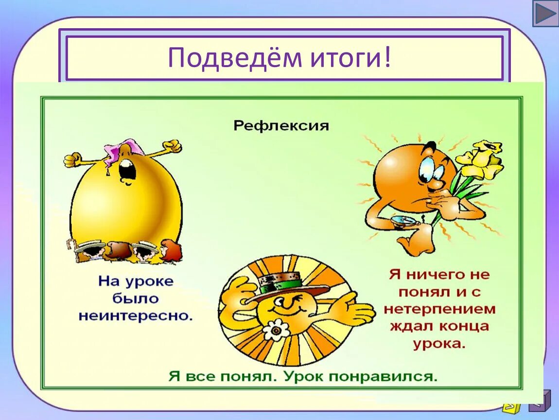 Рефлексия результатов. Рефлексия. рефлексия на уроке. итог урока рефлексия. рефлексия презентация.