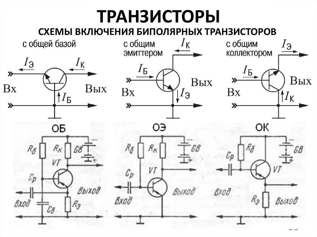 Схема включения биполярного транзистора с общим. Схемы включения биполярных транзисторов. Схемы подключения биполярных транзисторов. Схема усилителя на биполярном транзисторе. Схема включения транзистора в электрическую цепь.