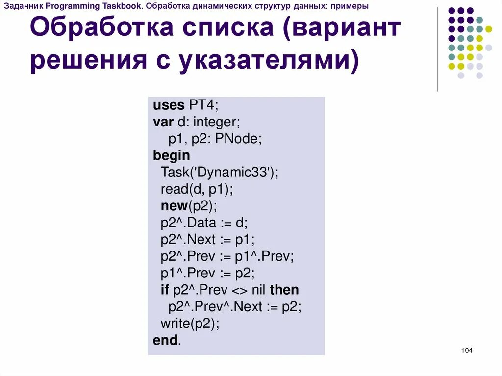 Электронный вариант списка