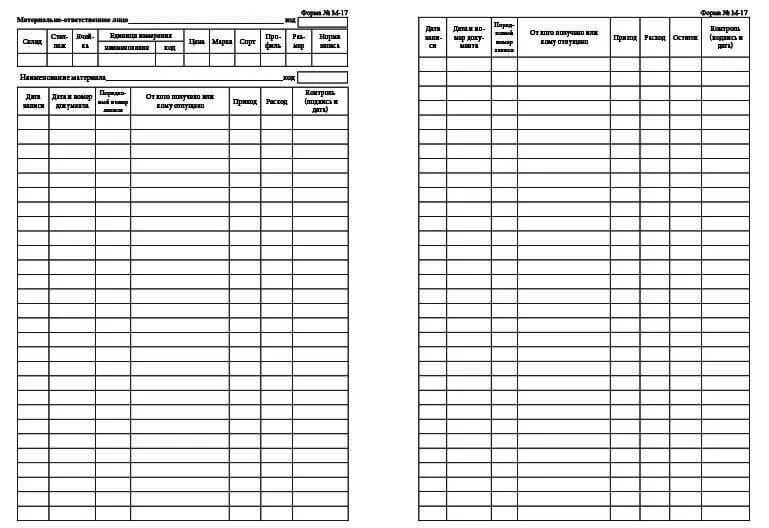 Образец формы 17. Журнал складского учета материалов. Как ведется книга складского учета. Журнал складского учета образец. М-17 книга складского учета материалов.