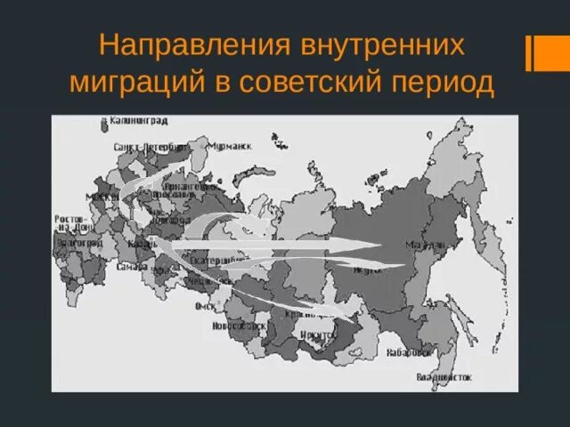 Направление миграций на карте. Миграция населения в России география 8 класс карта. Внутренние миграции России карта 2022. Направление внутренних миграций в России.