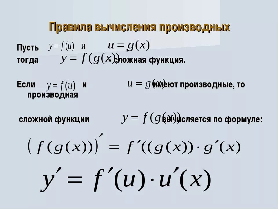 Правило вычисления производной формулы. Производные сложной функции f(x) / g(x). Правило вычисления сложной функции. Формулы для вычисления производных сложных функций.