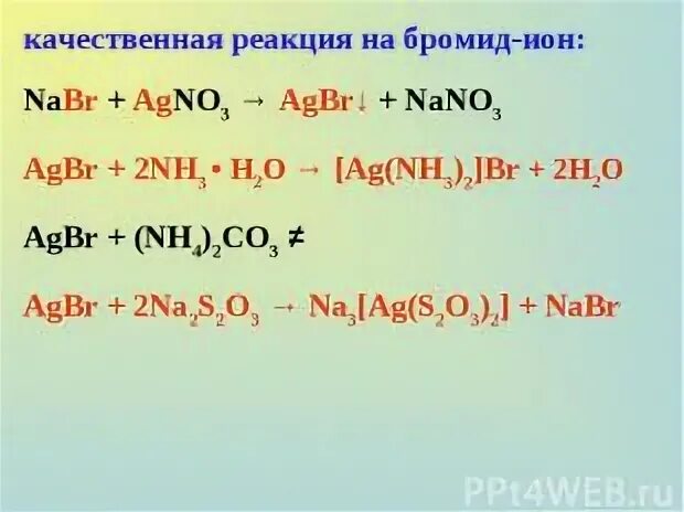 Agno3 nh3