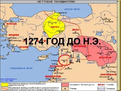 Анатолия страна