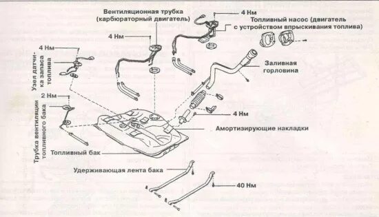 Как снять бензобак с тойота королла версо Как снять бензобак с тойота королла версо