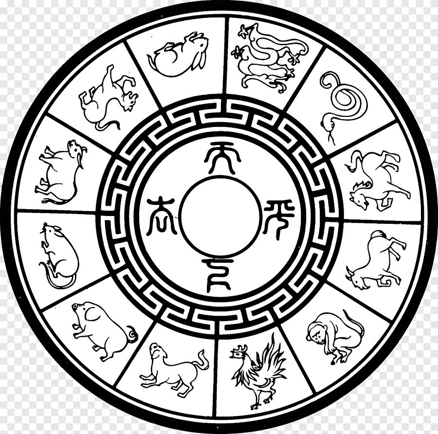 Символы китайского гороскопа. Китайские знаки года. Символы китайского календаря. Астрологические знаки зодиака на китайском.