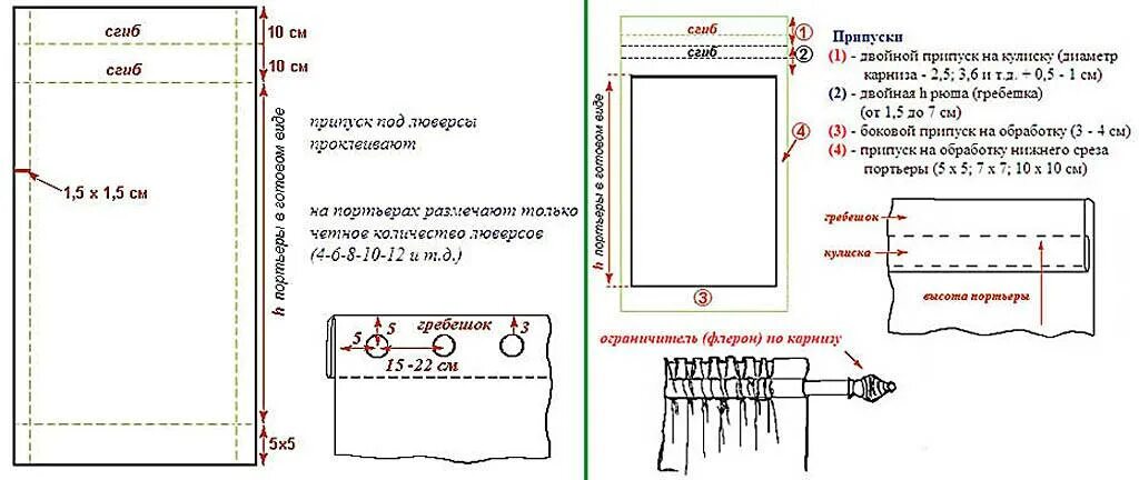 Расстояние шьем