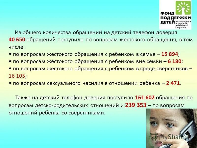 социальная реклама благотворительность. круг добра благотворительный фонд список заболеваний. фонд поддержки детей. фото фонда поддержки детей находящихся в трудной жизненной ситуации. фонд поддержки детей логотип.