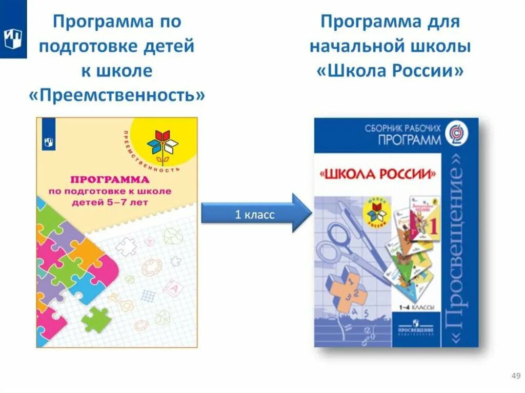 Российские программы для детей. Преемственность программа по подготовке к школе детей 5-7 лет. Программа преемственность подготовка. Подготовка к школе программа. Программа по подготовке детей к школе.