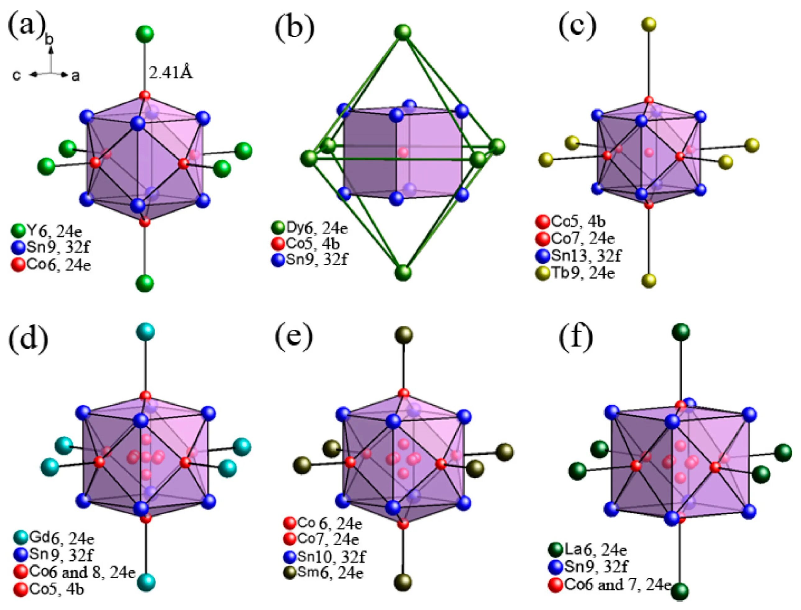 Crystal analysis. Кристаллическая решетка. crystal structure. неодим кристаллическая решетка. сфалерит кристаллическая решетка.