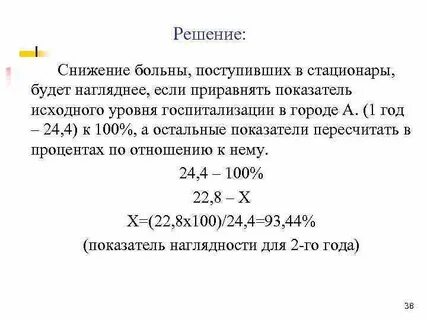 Наглядный показатель