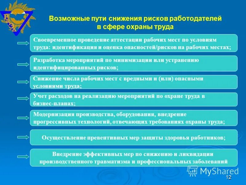 Роор фкц томск. Директор барса тула. Росколор. Свидетельство о регистрации некоммерческой организации. Сталкер охрана директор.