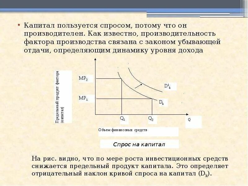 Капитал на производство данных. Уровень дохода на капитал. Производительность фактора производства капитала. Отдача от капитала. Почему капитал пользуется спросом.