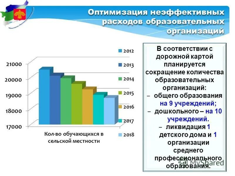 структура источников финансирования образовательных учреждений. расходы государственных и муниципальных учреждений. расходы образовательного учреждения. схема расходов образовательного учреждения. расходы образовательного учреждения.