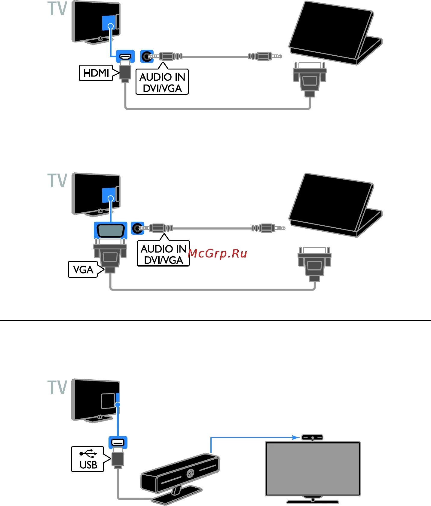 Как подключить ПК К телевизору через HDMI кабель Samsung. Как подключить ТВ экран к ноутбуку. HDMI кабель для телевизора и компьютера как подключить. Подключить ТВ приставку к компьютеру через HDMI кабель схема. Подключить hdmi телевизору samsung