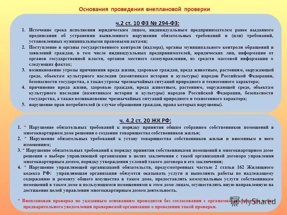 Документ основание для проведения проверки. Основания для проведения внеплановой проверки. Что является основанием для проведения плановой проверки. Основаниями внеплановой проверки являются. Основания для проведения внеплановой проверки.