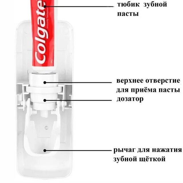 Дозатор для зубной пасты как пользоваться. Схема дозатора для зубной пасты. дозатор для зубной пасты инструкция. устройство дозатора пасты. автоматизированная подача зубной пасты.