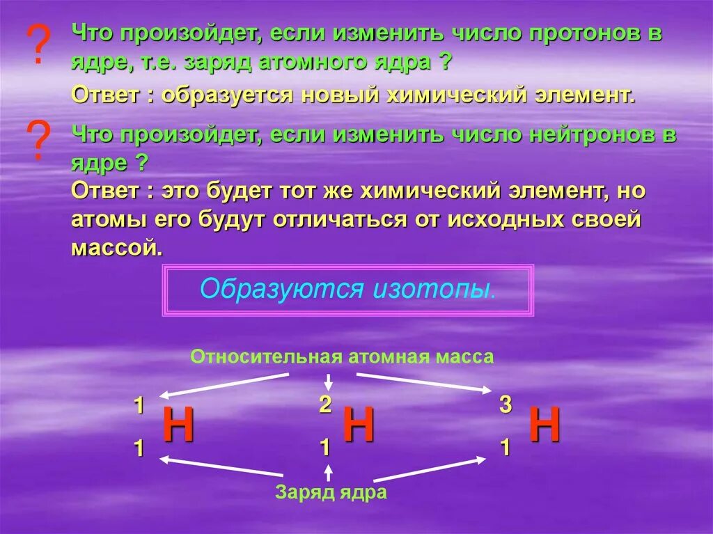 Изменение числа протонов. Число электронов в ядре. Число протонов в ядре атома. Если изменить заряд ядра. Какие изменения произошли с атомом